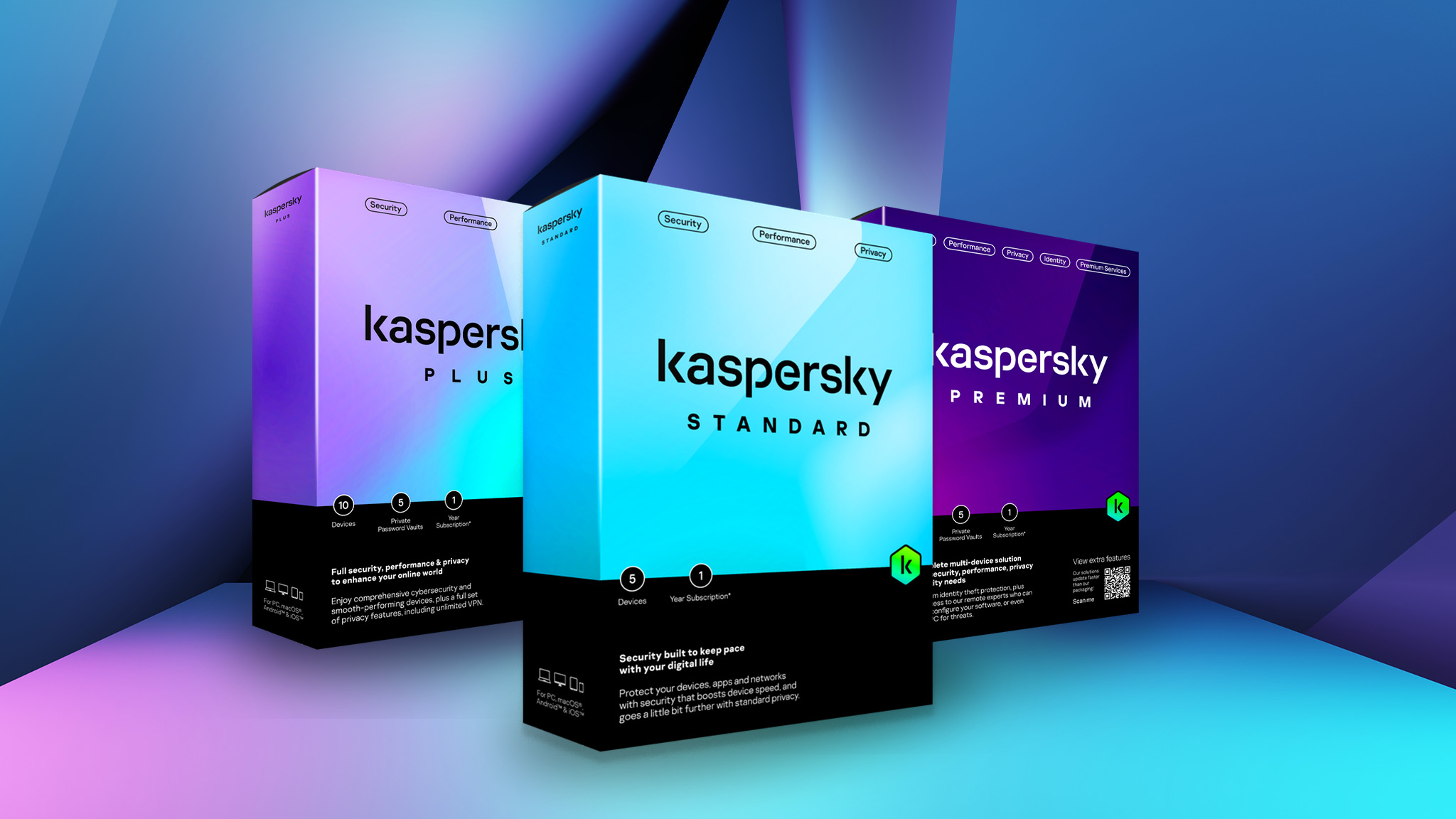 Антивирус kaspersky plus